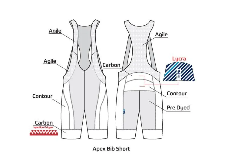 Apex Cycle Shorts