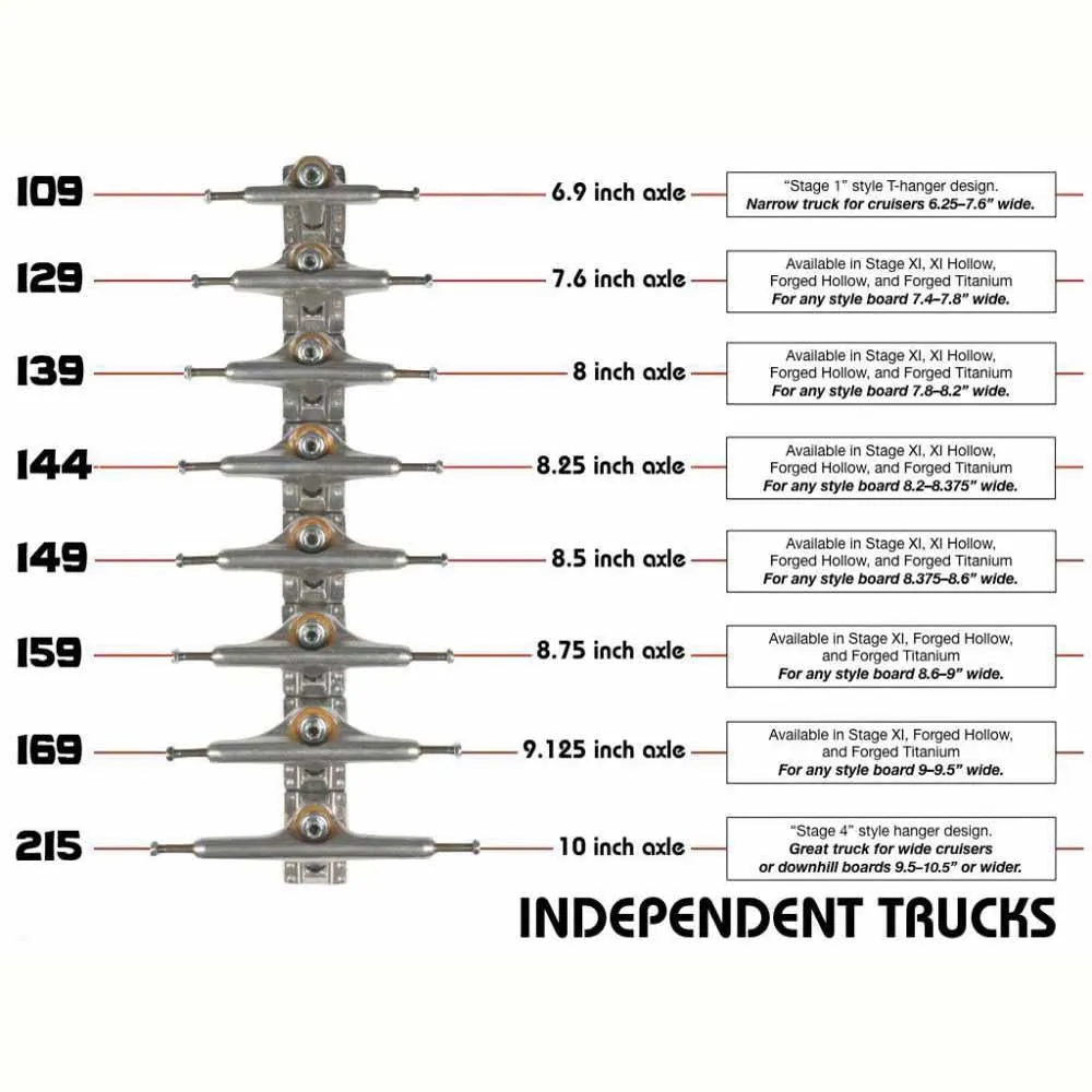 Indy Independent Stage 11 Skateboard Trucks 139 Forged Hollow Voltage Span Black139mm